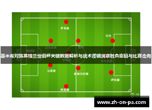 基米希对阵英格兰世俱杯关键数据解析与战术逻辑洞察胜负密码与比赛走向 基米希对阵英格兰世俱杯关键数据解析与战术逻辑洞察胜负密码与比赛走向