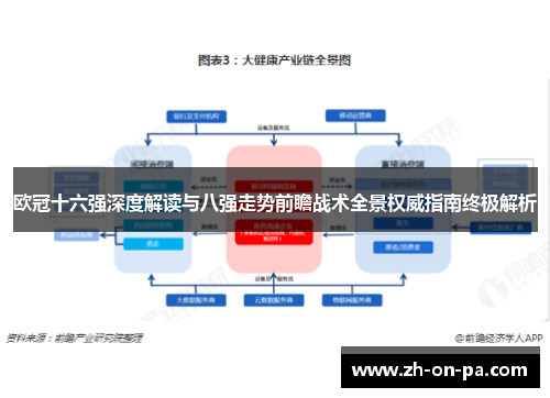 欧冠十六强深度解读与八强走势前瞻战术全景权威指南终极解析 欧冠十六强深度解读与八强走势前瞻战术全景权威指南终极解析