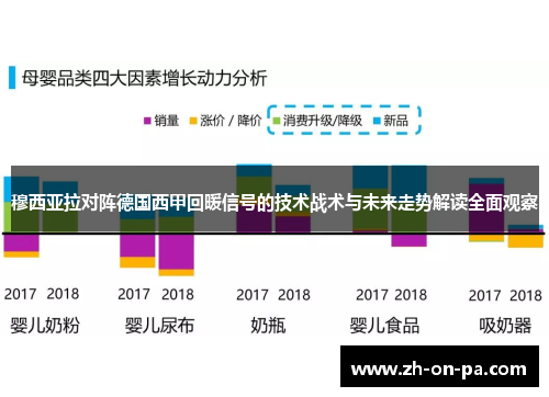 穆西亚拉对阵德国西甲回暖信号的技术战术与未来走势解读全面观察