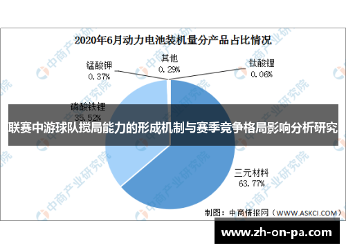 联赛中游球队搅局能力的形成机制与赛季竞争格局影响分析研究